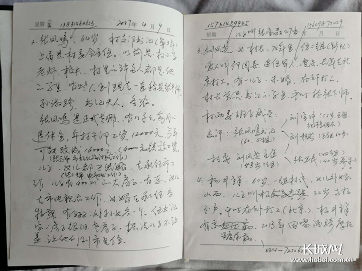 最新駐村日記，探索與發(fā)現(xiàn)，最新駐村日記，探索與發(fā)現(xiàn)的旅程