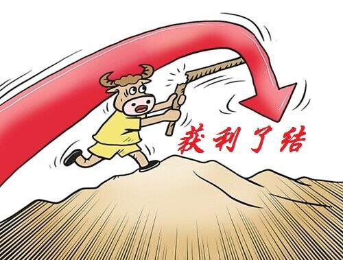 最新大盤走勢分析與展望，最新大盤走勢深度分析與展望