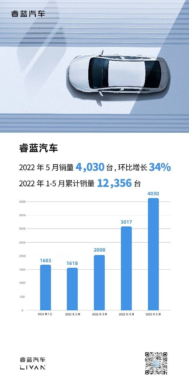 第2666頁