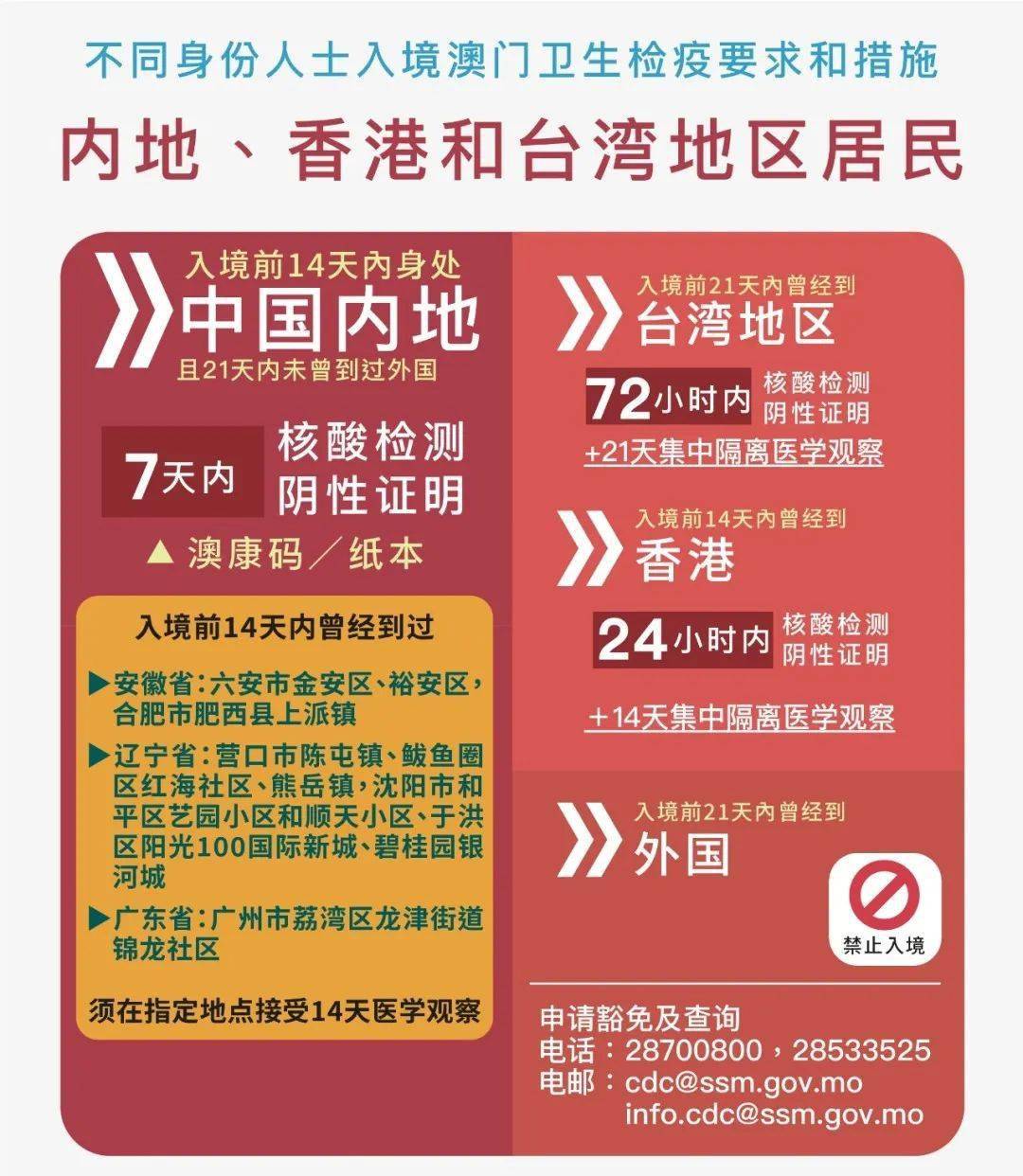 gongjiaming 第33頁
