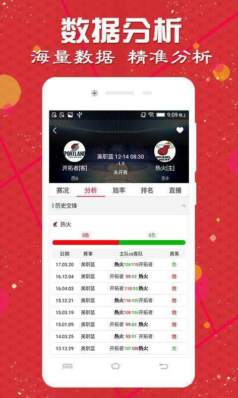 澳門王中王100的資料20,數(shù)據(jù)引導執(zhí)行計劃_mShop76.687