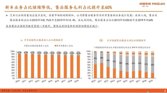 中升控股，揭秘一家多元化發(fā)展的企業(yè)巨頭，中升控股，多元化發(fā)展的企業(yè)巨頭揭秘