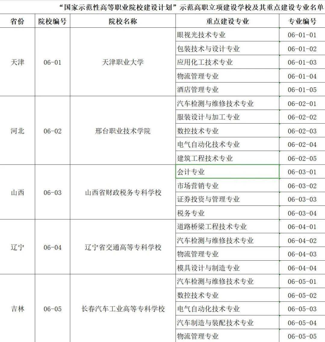 澳門正版資料大全資料生肖卡，揭示背后的違法犯罪問題，澳門正版資料背后的違法犯罪問題揭秘，生肖卡的真相與警示
