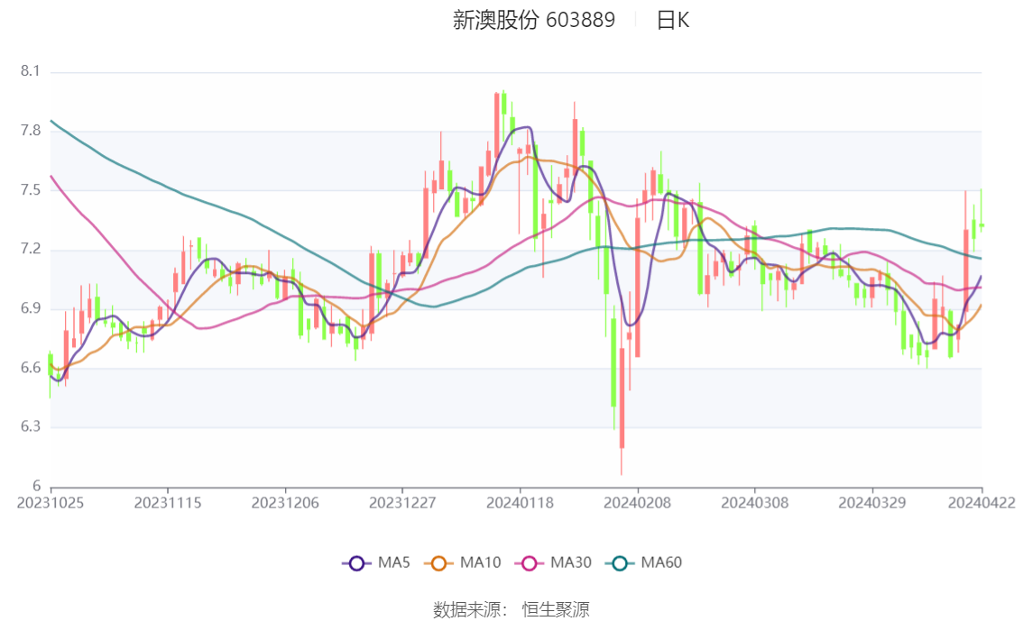 2024新澳精準(zhǔn)資料大全與違法犯罪問(wèn)題探討，2024新澳精準(zhǔn)資料與違法犯罪問(wèn)題深度探討