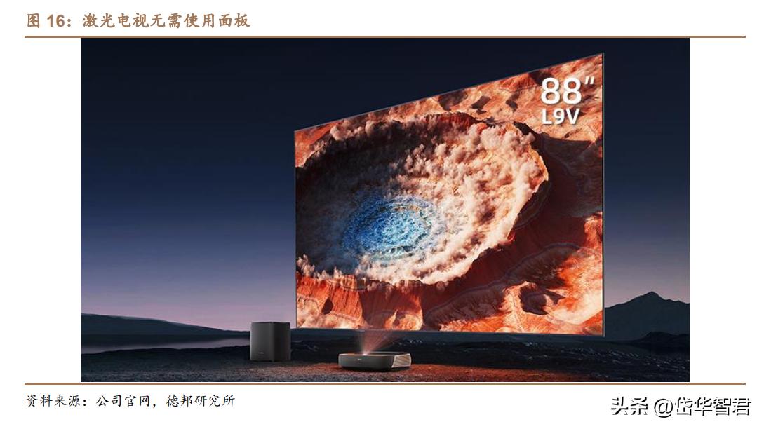 海信視像最新消息今天，引領(lǐng)行業(yè)創(chuàng)新，展現(xiàn)技術(shù)實力，海信視像最新動態(tài)，引領(lǐng)行業(yè)創(chuàng)新，展現(xiàn)技術(shù)實力領(lǐng)軍風采