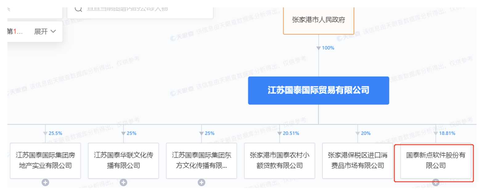 江蘇國泰國際貿(mào)易有限公司，探索卓越，塑造未來，江蘇國泰國際貿(mào)易有限公司，追求卓越，共創(chuàng)未來