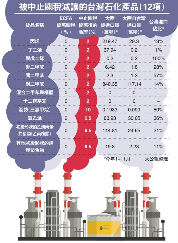 臺灣十大石化企業(yè)，產(chǎn)業(yè)巨頭與未來展望，臺灣石化巨頭展望，產(chǎn)業(yè)巨頭與未來趨勢