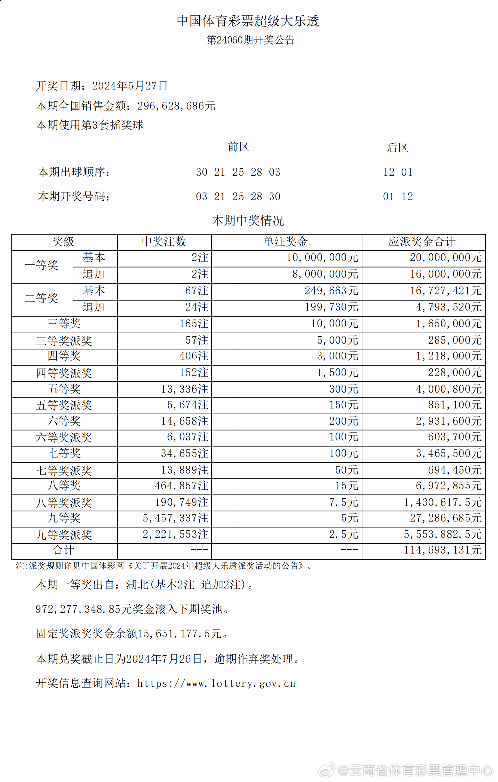 警惕虛假彩票信息，切勿參與非法賭博活動(dòng)——關(guān)于新澳2024今晚開獎(jiǎng)資料的警示文章，警惕虛假彩票信息與非法賭博活動(dòng)，關(guān)于新澳2024今晚開獎(jiǎng)的警示文章
