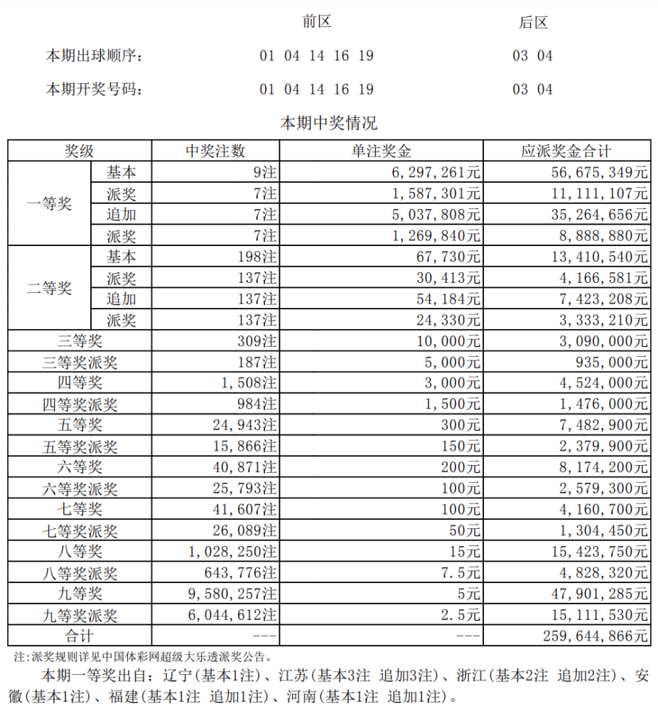 新澳門六開獎結(jié)果記錄與違法犯罪問題探討，澳門六開獎結(jié)果與違法犯罪問題探討