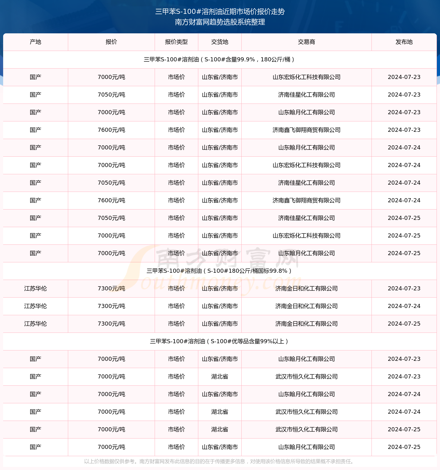 澳門三肖三碼精準(zhǔn)100%黃大仙——揭示背后的違法犯罪問題，澳門三肖三碼精準(zhǔn)預(yù)測背后的違法犯罪問題揭秘