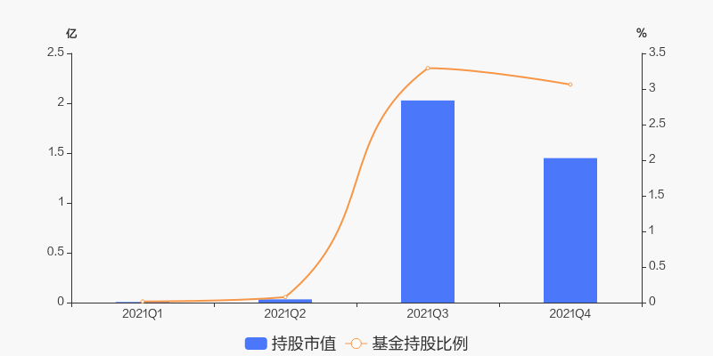 博邁科目標(biāo)價(jià)，深度分析與展望，博邁科目標(biāo)價(jià)展望與深度分析