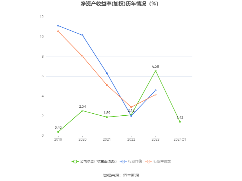 網(wǎng)宿科技2024年目標(biāo)價(jià)的深度分析與展望，網(wǎng)宿科技未來展望，深度分析2024年目標(biāo)價(jià)及展望
