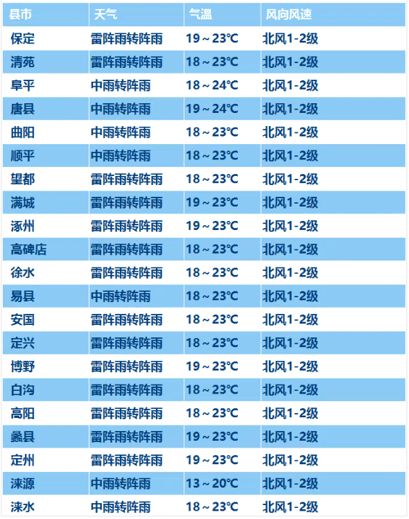 chushichang 第29頁