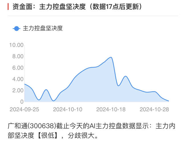 廣和通的未來(lái)目標(biāo)價(jià)，探索與預(yù)測(cè)，廣和通未來(lái)目標(biāo)價(jià)探索及預(yù)測(cè)分析