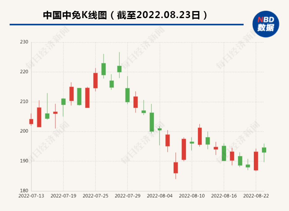yunxin 第24頁
