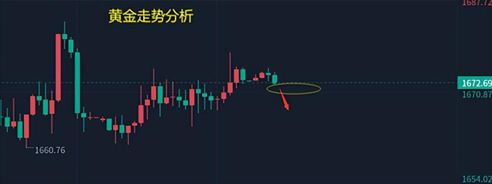 黃金期現(xiàn)價(jià)差異引發(fā)熱議，市場(chǎng)波動(dòng)下的投資者思考，黃金期現(xiàn)價(jià)差異引發(fā)市場(chǎng)熱議，投資者應(yīng)對(duì)策略思考