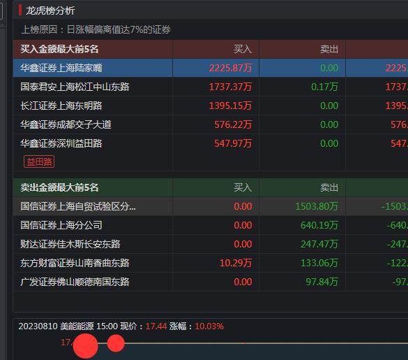 2024新奧歷史開(kāi)獎(jiǎng)記錄78期,綜合數(shù)據(jù)解析說(shuō)明_手游版18.962