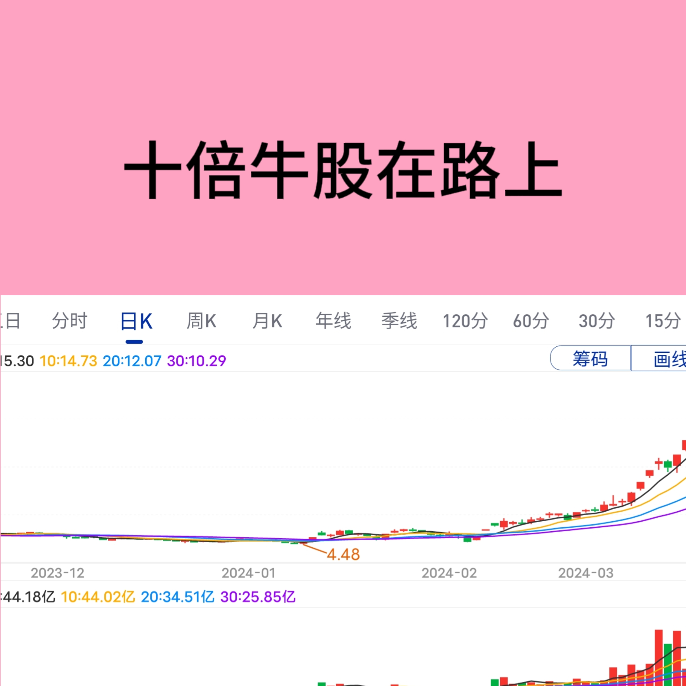 天下秀未來(lái)十倍牛股，探尋未來(lái)投資的新高地，天下秀未來(lái)十倍牛股，投資新高地探尋