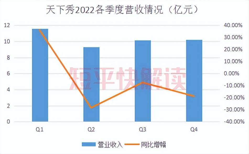 天下秀會，走向妖股之路的可能性分析（2025年展望），天下秀會，妖股之路的可能性分析與2025年展望