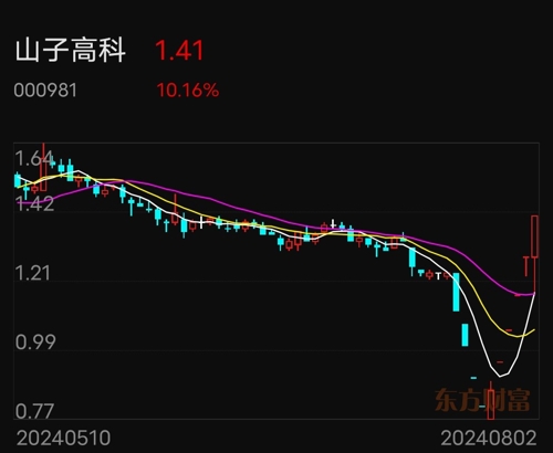 huangchongshun 第26頁