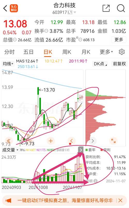 合力科技股票股吧，探索潛力股的價(jià)值與機(jī)遇，合力科技股票股吧，探索潛力股的價(jià)值機(jī)遇與未來展望