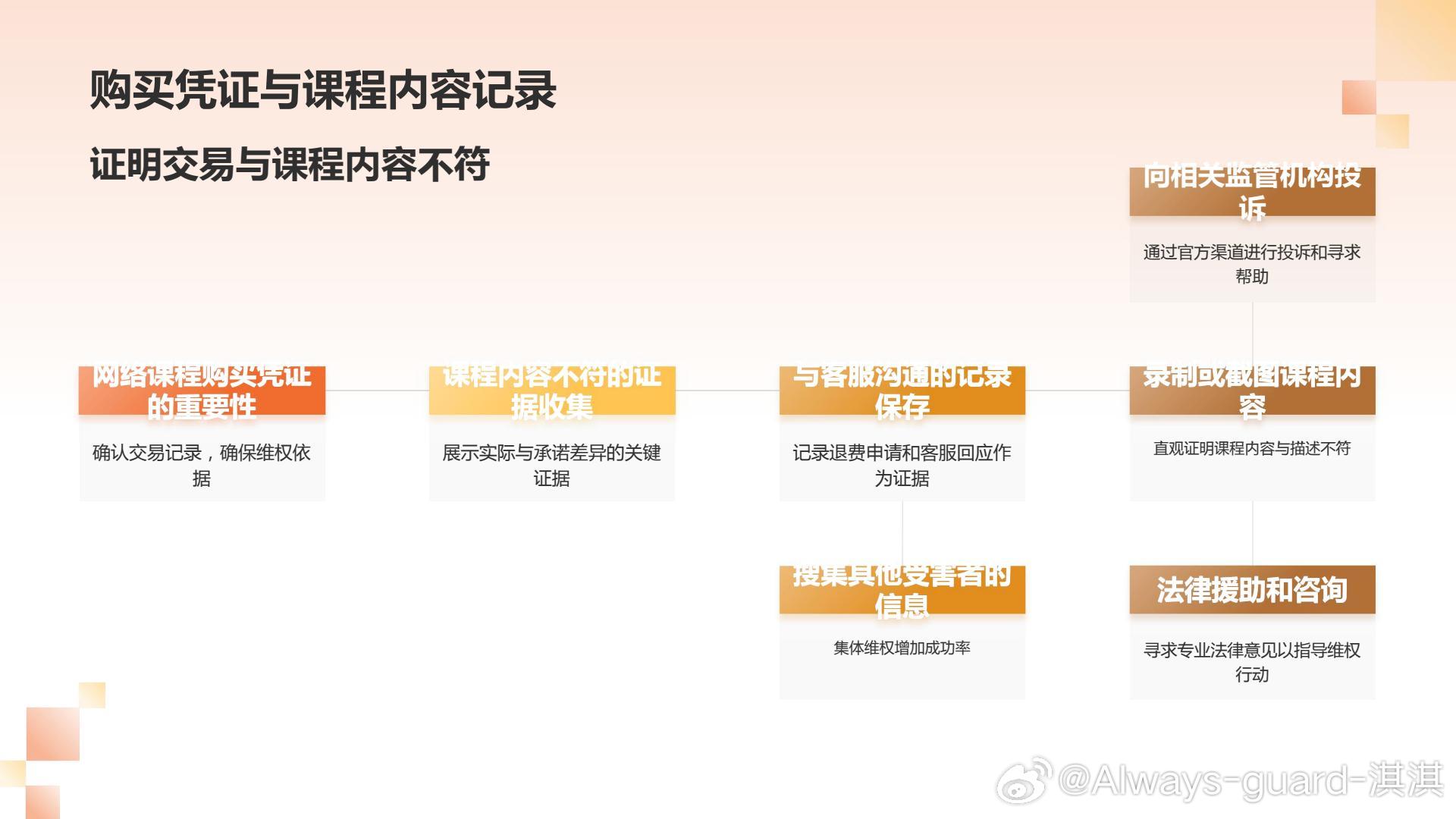 男子26900報(bào)押題班一題沒中，一次考試失利背后的故事與啟示，男子報(bào)押題班未中一題，考試失利背后的故事與教訓(xùn)啟示