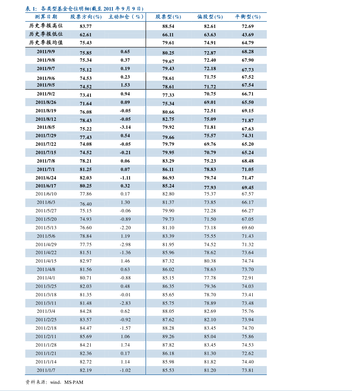 銀行股票價(jià)格一覽表，深度解析與預(yù)測(cè)，銀行股票價(jià)格一覽表，深度解析、預(yù)測(cè)與未來(lái)展望