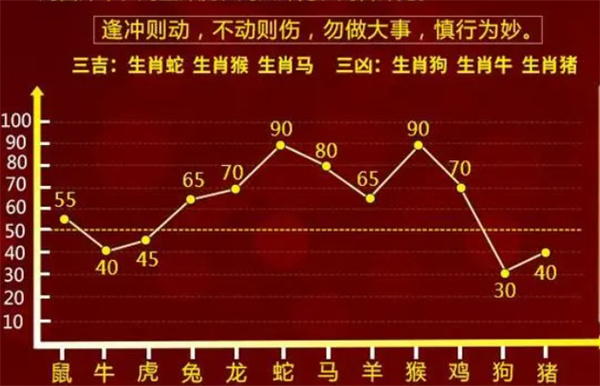 精準一肖一碼一子一中，揭示背后的違法犯罪問題，揭秘精準預測一肖一碼一子一中背后的違法犯罪問題