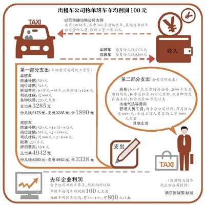 出租車改革最新方案，重塑城市交通生態(tài)，出租車改革新方案重塑城市交通生態(tài)藍(lán)圖