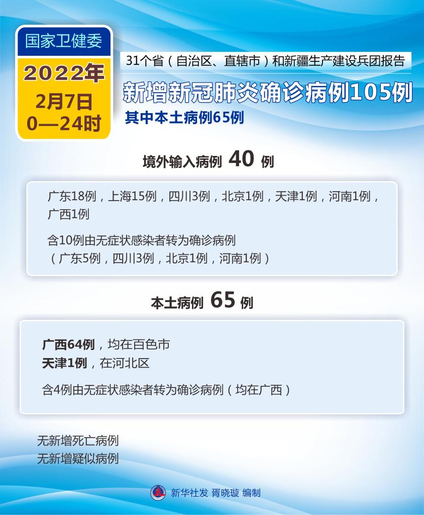 最新增加病例，全球疫情的挑戰(zhàn)與應(yīng)對策略，全球疫情最新病例挑戰(zhàn)及應(yīng)對策略標(biāo)題