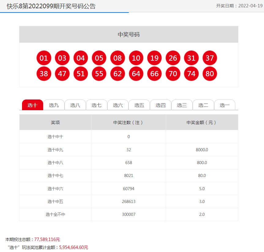 2022年天天開好彩——探尋好運(yùn)的無限可能，探尋好運(yùn)的無限可能，2022年天天開好彩之路