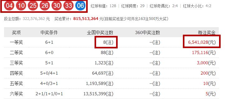 警惕新澳門彩4949的誘惑，遠(yuǎn)離非法賭博活動(dòng)，警惕新澳門彩4949的誘惑，切勿參與非法賭博活動(dòng)