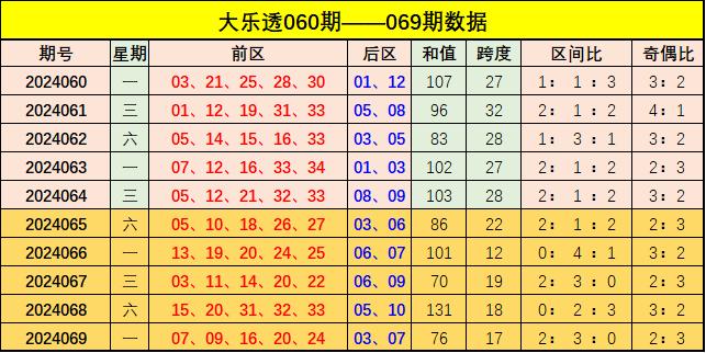 新澳門彩出號綜合走勢圖表，揭示背后的風險與挑戰(zhàn)，澳門彩票背后的風險與挑戰(zhàn)，犯罪行為的警示分析