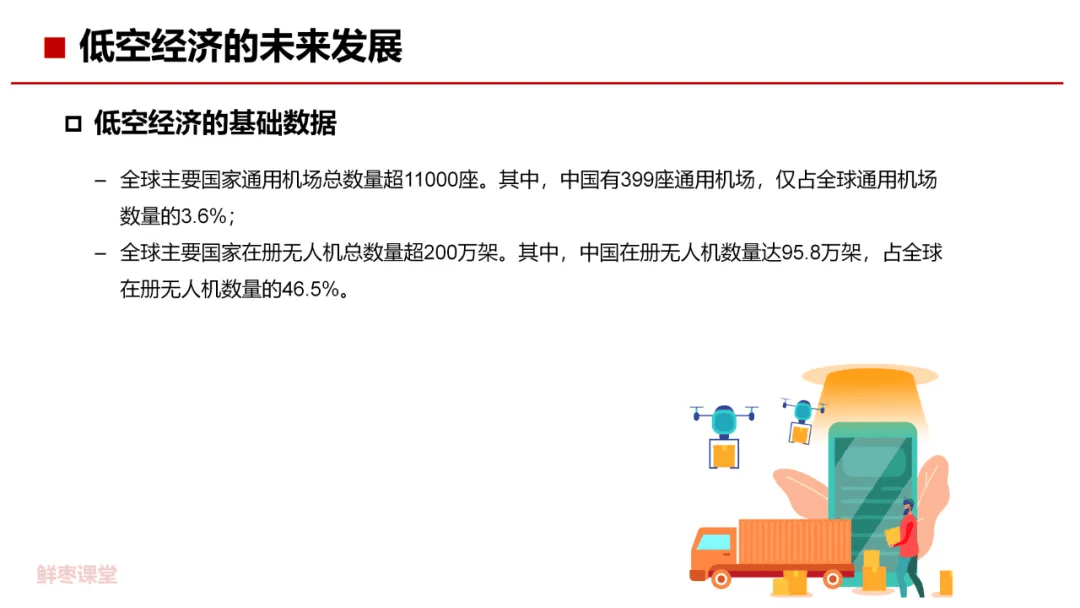 低空經(jīng)濟(jì)未來發(fā)展趨勢(shì)，低空經(jīng)濟(jì)未來發(fā)展趨勢(shì)展望