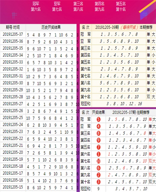 澳門(mén)一碼一肖，100%準(zhǔn)確預(yù)測(cè)的可能性探討，澳門(mén)一碼一肖預(yù)測(cè)準(zhǔn)確性的探討，涉及犯罪問(wèn)題的分析
