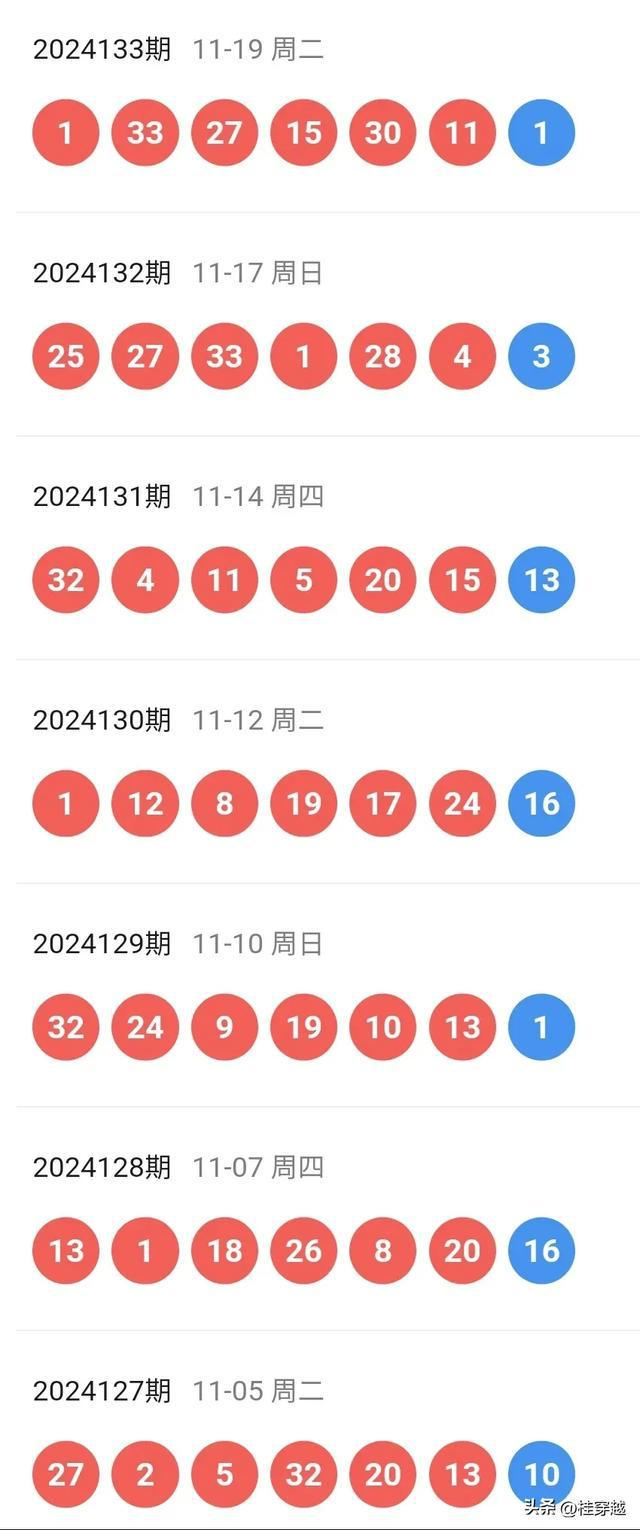 極光之戀 第23頁