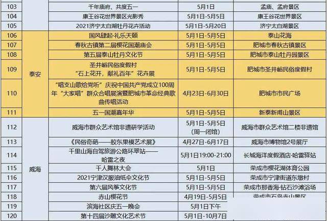 新澳天天彩免費(fèi)資料大全特色,預(yù)測(cè)解答解釋定義_鉑金版14.861
