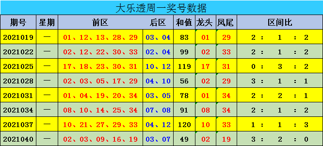 新澳門(mén)彩出號(hào)綜合走勢(shì)圖表，揭示背后的風(fēng)險(xiǎn)與挑戰(zhàn)，澳門(mén)彩票背后的風(fēng)險(xiǎn)與挑戰(zhàn)，犯罪行為的警示分析