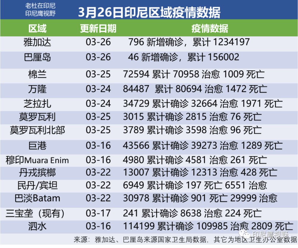 印尼經(jīng)濟(jì)增長(zhǎng)現(xiàn)狀探析，印尼經(jīng)濟(jì)增長(zhǎng)現(xiàn)狀深度解析
