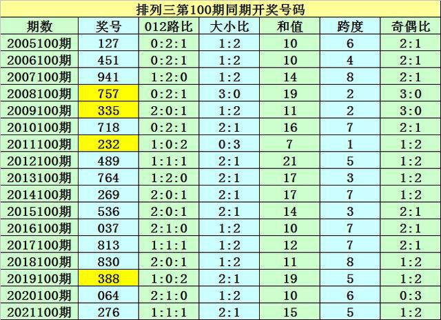 警惕網(wǎng)絡賭博陷阱，新澳門一碼一碼并非真實準確的賭博游戲，警惕網(wǎng)絡賭博陷阱，新澳門一碼一碼并非真實準確的賭博游戲提示風險警告