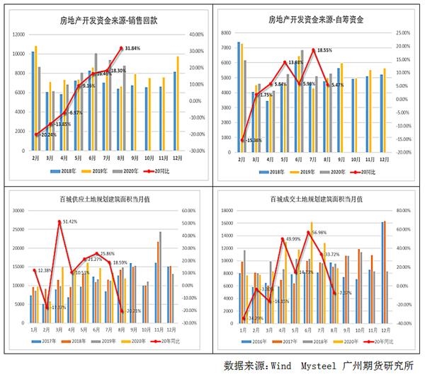韓國(guó)出口增速不及預(yù)期，新的挑戰(zhàn)與機(jī)遇，韓國(guó)出口面臨挑戰(zhàn)與機(jī)遇，增速不及預(yù)期的新局面