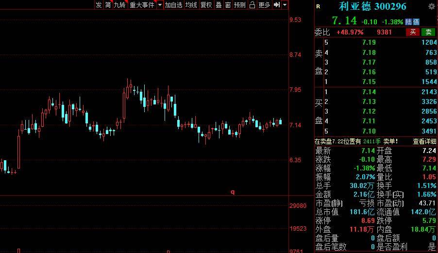 科技重組龍頭股票，引領(lǐng)新時(shí)代的投資機(jī)遇與挑戰(zhàn)，科技重組龍頭股票，新時(shí)代的投資機(jī)遇與挑戰(zhàn)領(lǐng)航前行