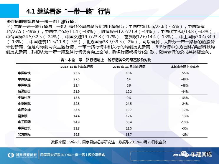 一帶一路十大妖股排名及其深度解析，一帶一路十大妖股排名與深度解析揭秘