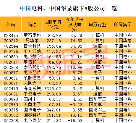 探尋價(jià)值重塑，央企重組股票在三元至四元區(qū)間的新機(jī)遇，央企重組股票價(jià)值重塑，三元至四元區(qū)間的新機(jī)遇探尋