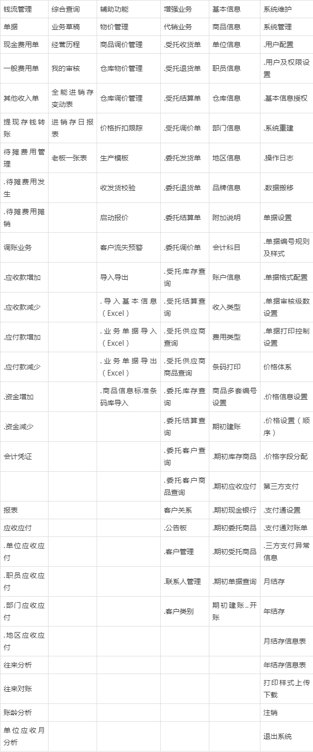 管家婆204年資料一肖配成龍——揭秘神秘預(yù)測背后的故事，揭秘管家婆204年資料一肖配成龍背后的神秘預(yù)測故事