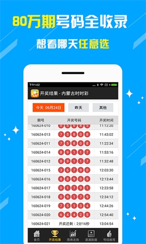 新澳天天開(kāi)獎(jiǎng)資料大全最新54期，警惕背后的違法犯罪風(fēng)險(xiǎn)，警惕新澳天天開(kāi)獎(jiǎng)資料背后的違法犯罪風(fēng)險(xiǎn)（最新54期匯總）