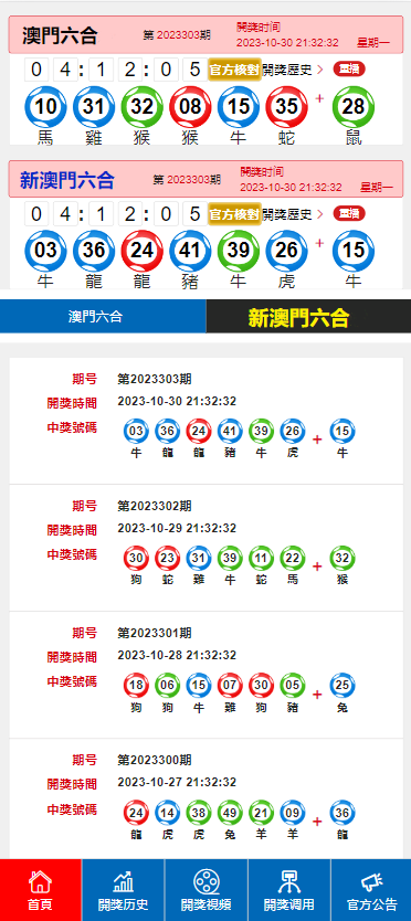 澳門彩票開獎結果2023年最新動態(tài)，探索彩票背后的故事與今天開獎的奧秘，澳門彩票最新開獎結果及背后故事揭秘，探索今日開獎奧秘 2023年動態(tài)更新