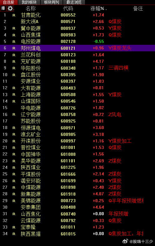 破凈股評(píng)級(jí)標(biāo)準(zhǔn)是什么，破凈股評(píng)級(jí)標(biāo)準(zhǔn)詳解