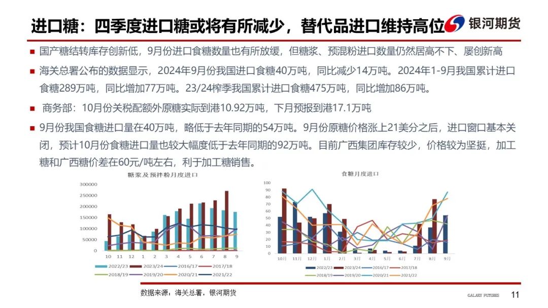 白糖期貨市場(chǎng)最新動(dòng)態(tài)分析，白糖期貨市場(chǎng)最新動(dòng)態(tài)解讀