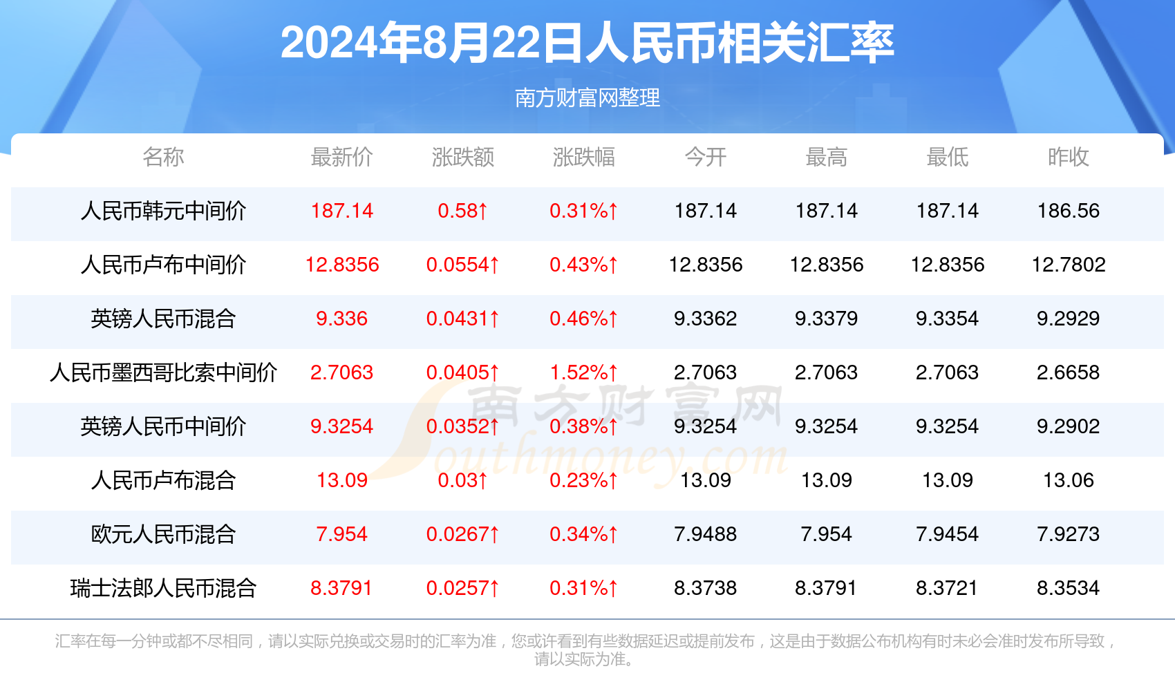 關(guān)于澳門博彩業(yè)及新澳門天天彩開彩結(jié)果的探討——一個(gè)關(guān)于犯罪與法律的話題，澳門博彩業(yè)與犯罪法律話題，新澳門天天彩開彩結(jié)果的探討